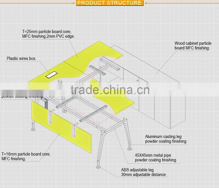 Hot sale modern design office furniture ho chi minh