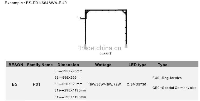 new design 295x1195 36W & 48w dimmable sensor led panel light