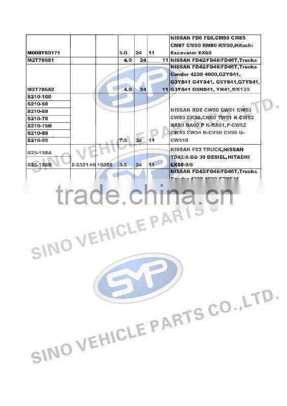 NISSAN 0351-602-0022 Car Starting Motor