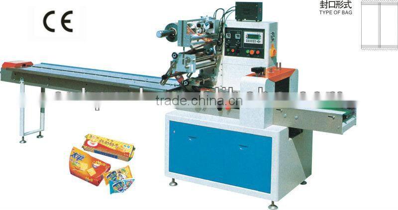 SZ-250D High speed pillow packaging machine