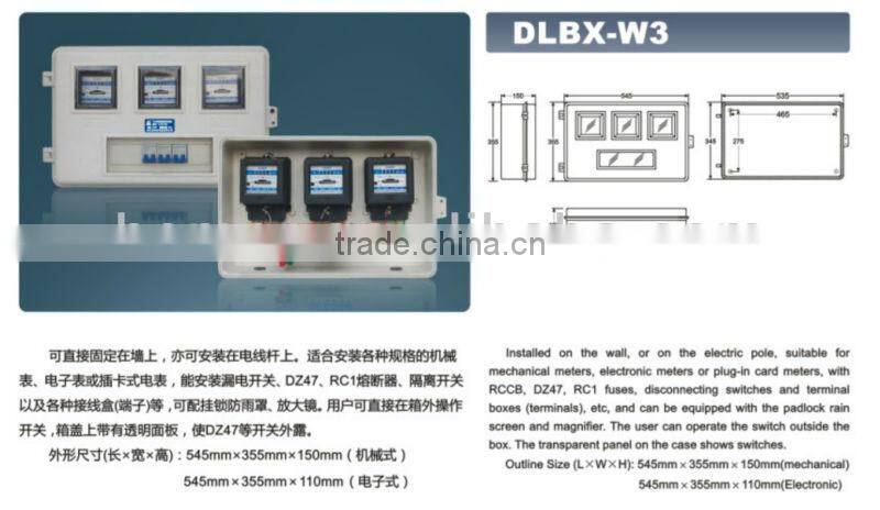 boxes for electricity meters