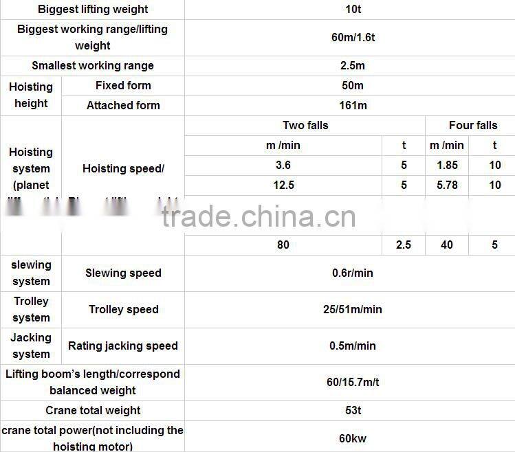 Widely Used High Quality Tower Crane