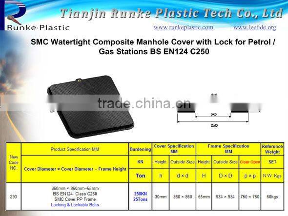 SMC Watertight Electric Manhole Cover BS EN124