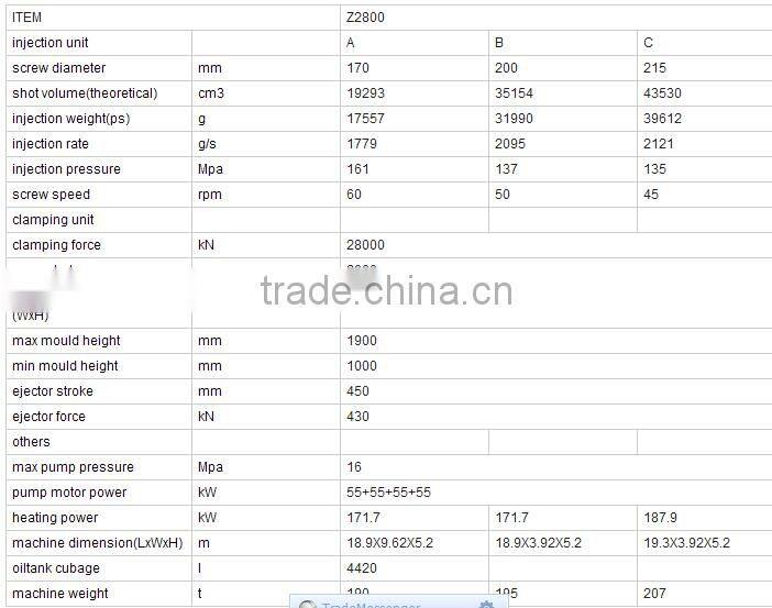 BIG PVC PLASTIC INJECTION MACHINE FOR LARGE PVC PIPE
