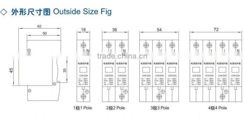 Surge Protective Device