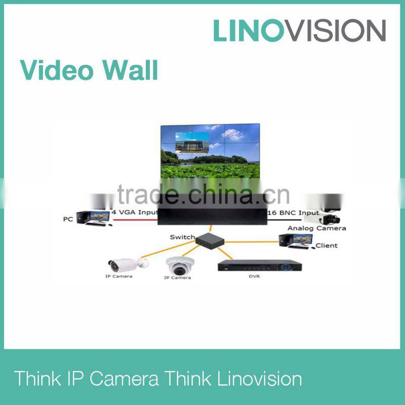 HDMI Video Wall Controller for 9 Display Units