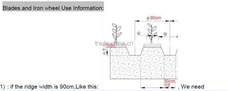 Cultivator Vegetable Garden Working