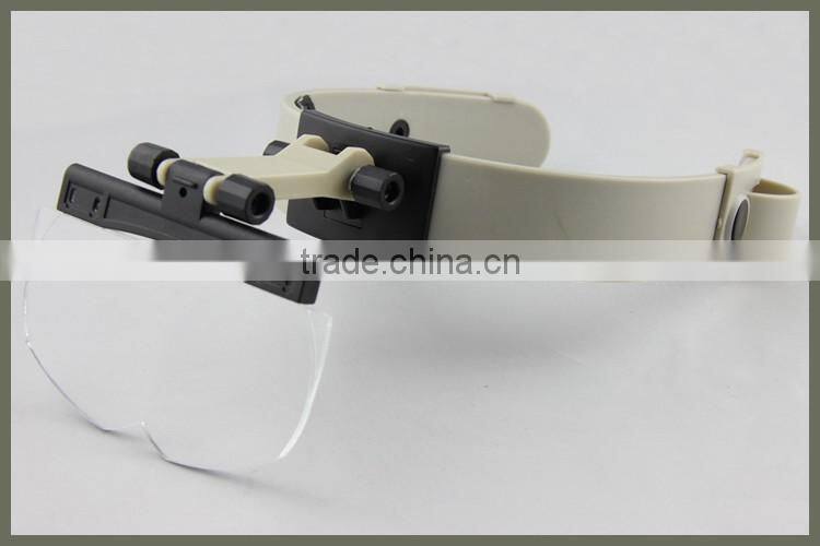 IMAGINE MG81002-A, manufaturer LED Helmet doctor's Magnifying with optic sight