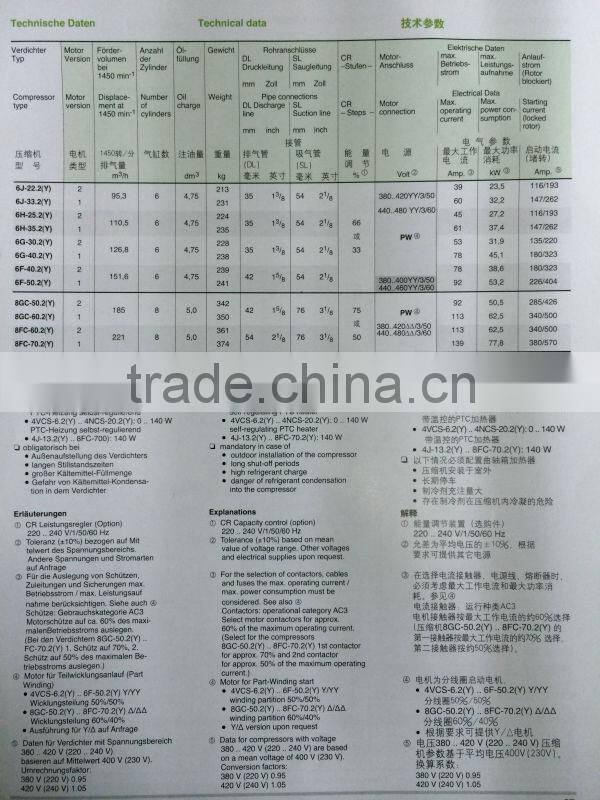 Bitzer Compressor for freezer,bitzer compressor condensing unit,15HP cold room bitzer compressor 4PCS-15.2Y