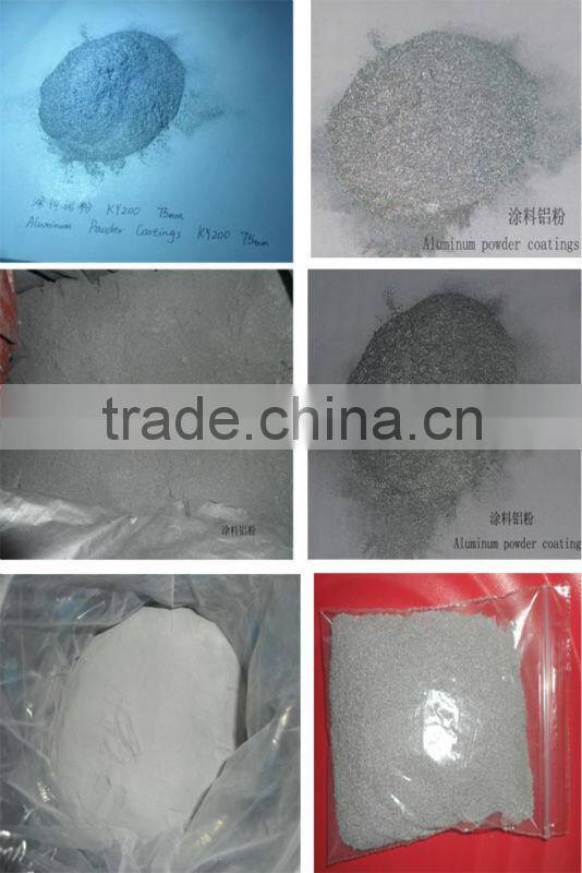 High-floatinfg aluminum paste