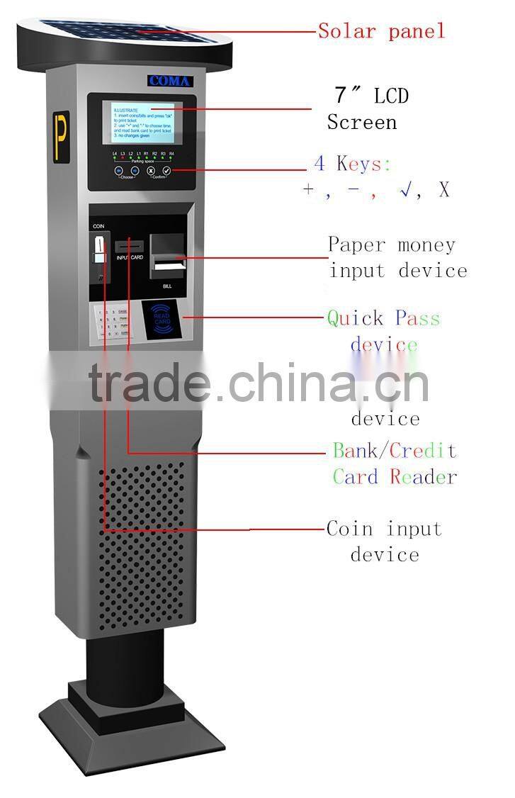 solar powered car parking meter manufacturers