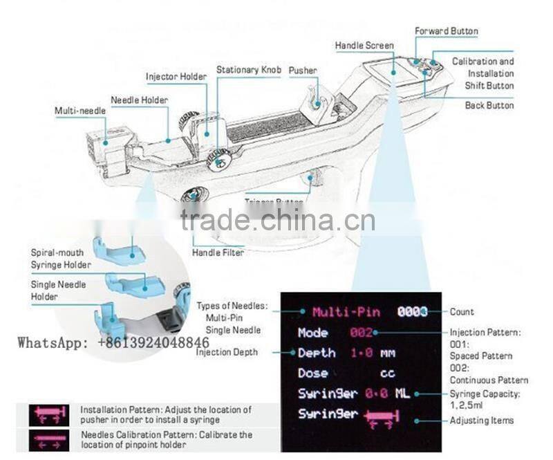 Meso skin rejuvenation meso mesotherapy injection gun korea/portable needle free mesotherapy gun for sale