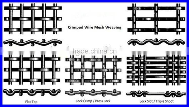 Anping Hot Sales Good Quality Lower Price Stainless Steel 302/304/316 Crimped Wire Mesh