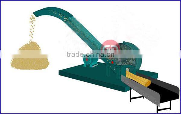 Disc Wood Chipping Machine / Wood Chipper Made in China