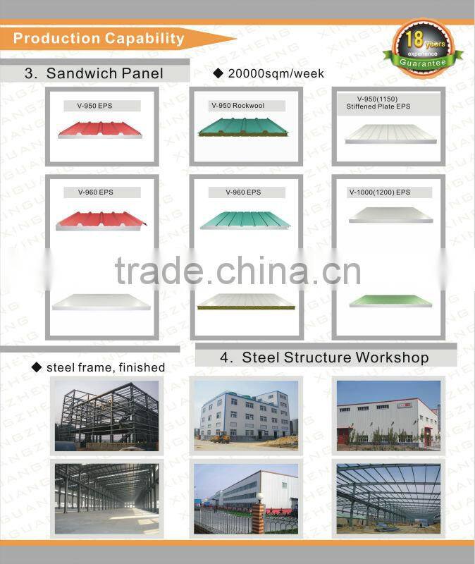 workshop with structural corrugated metal roofing panels