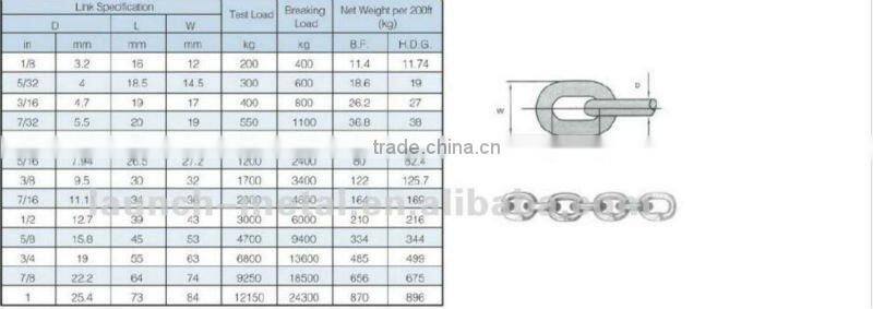 proof coil lifting hoist G80 chain