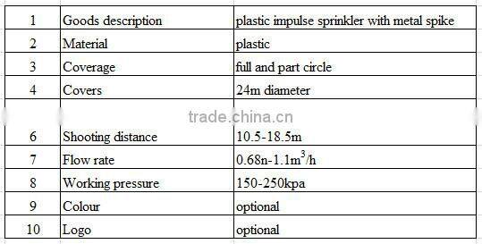 Hot sell! 1/2" Sun flower Irrigation pin plastic agricultural lawn garden sprinkler