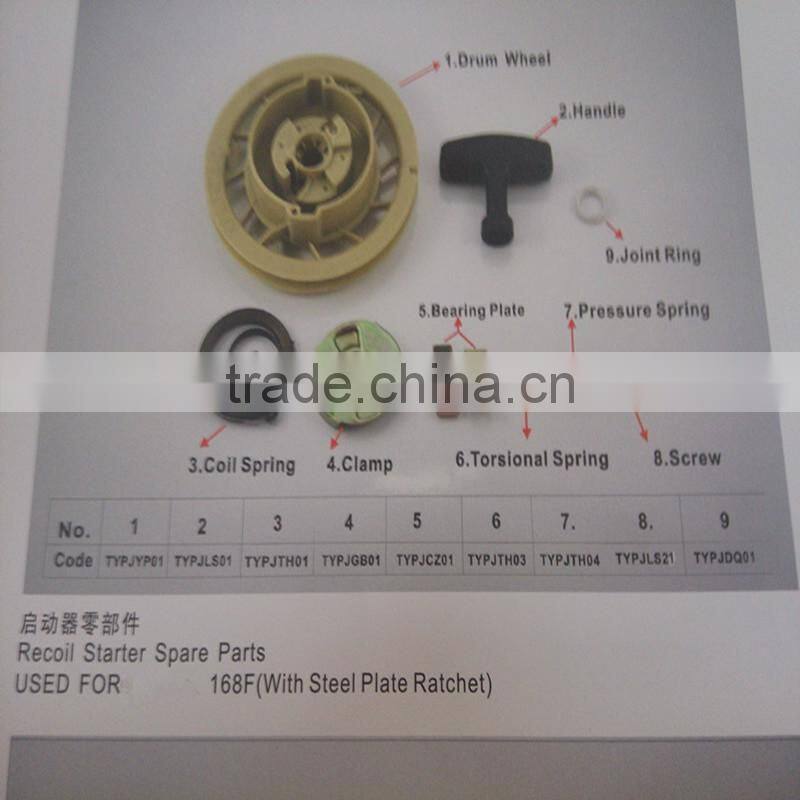 168F gasoline engine recoil starter