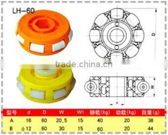 China factory for directional omniwheel professional supply various of omni wheel