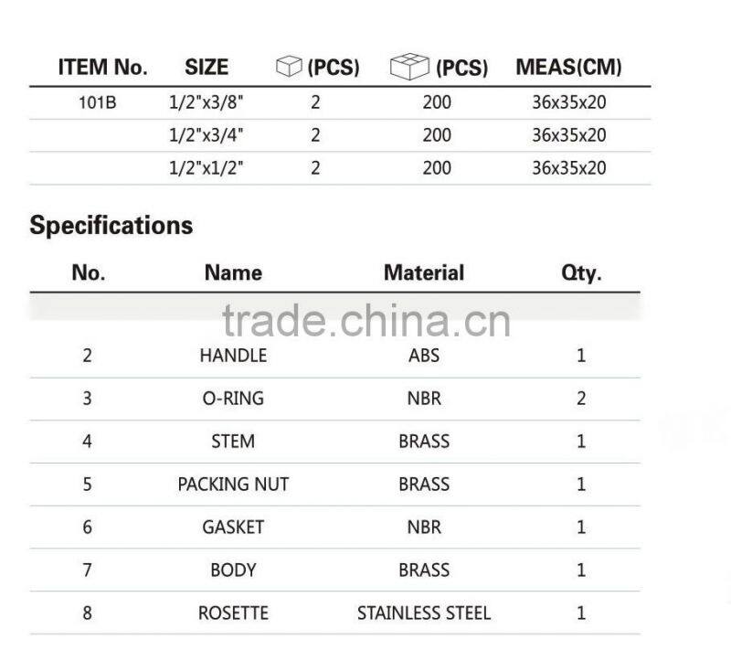 1/2"*3/8" -3/4"Water Two-way Toilet Angle Valve