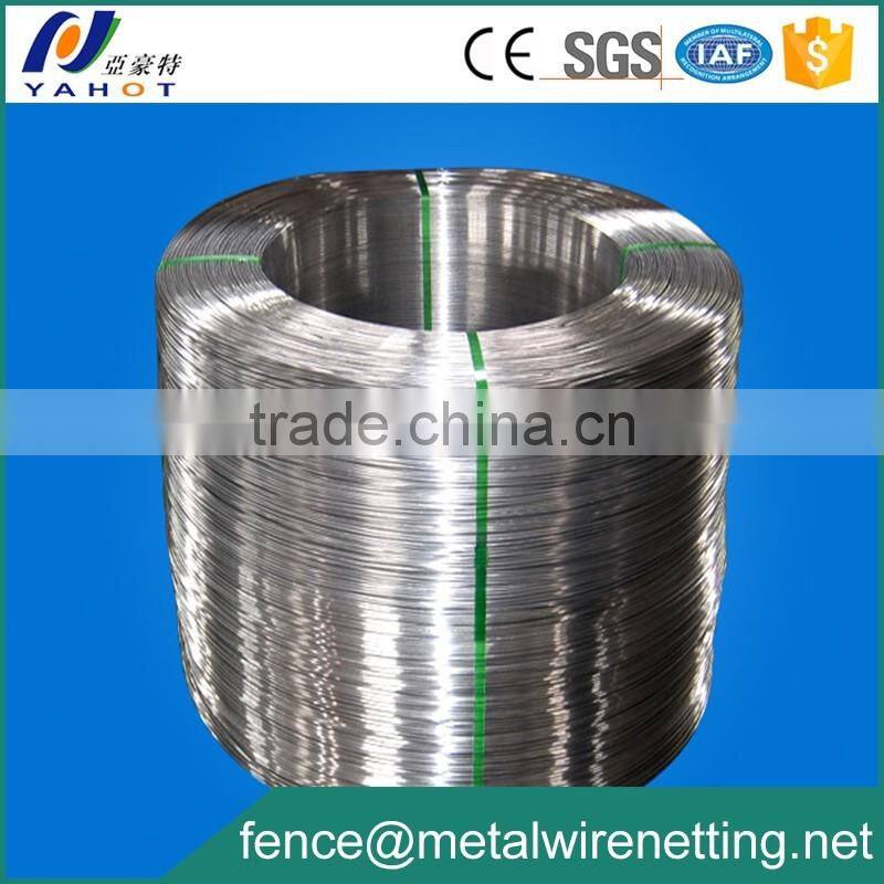 Aluminum Binding Wire