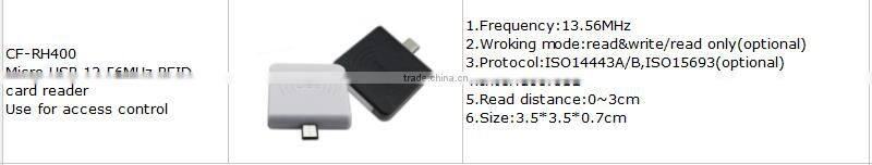 Mini 13.56MHz Micro USB RFID reader