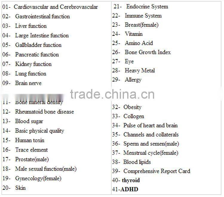 2017 Intelligent Medical new electronic health sub health analyzer detector