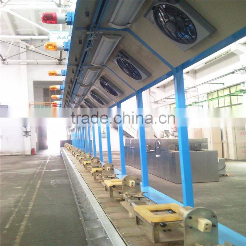 Automatic engine assembly line manufacturer