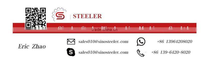 SM-15-20 Fast cutting saw/Split Type Frame Saw for square wood