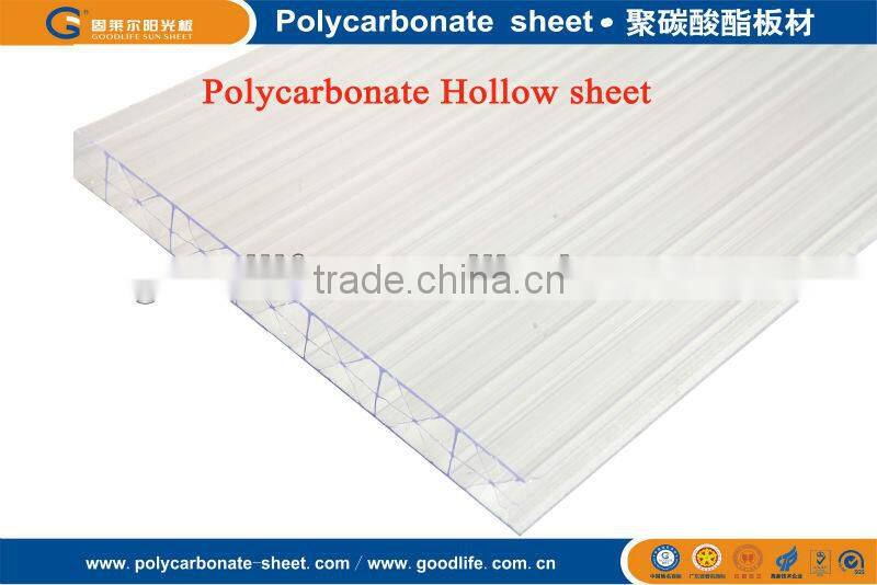 transparent plastic roof