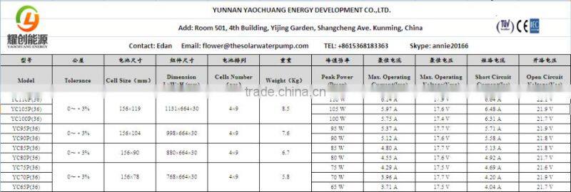 12V 100W solar water pump price
