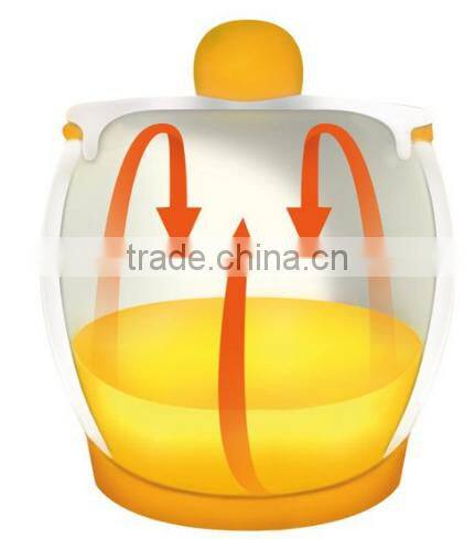 Egg Cooker, Ceramic Microwave Egg Cooker, microwave ceramic pot