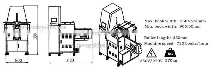 BW-SSK360A One Person Operating Automatic hard cover case-in machine