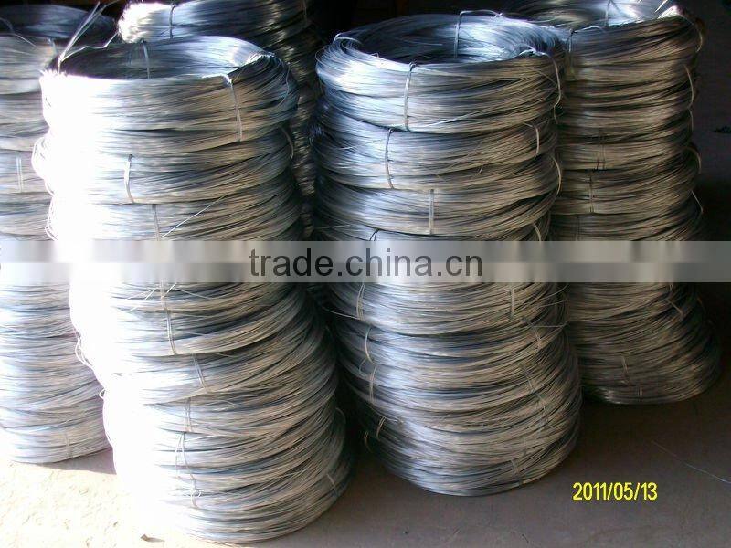 double loop tie wire