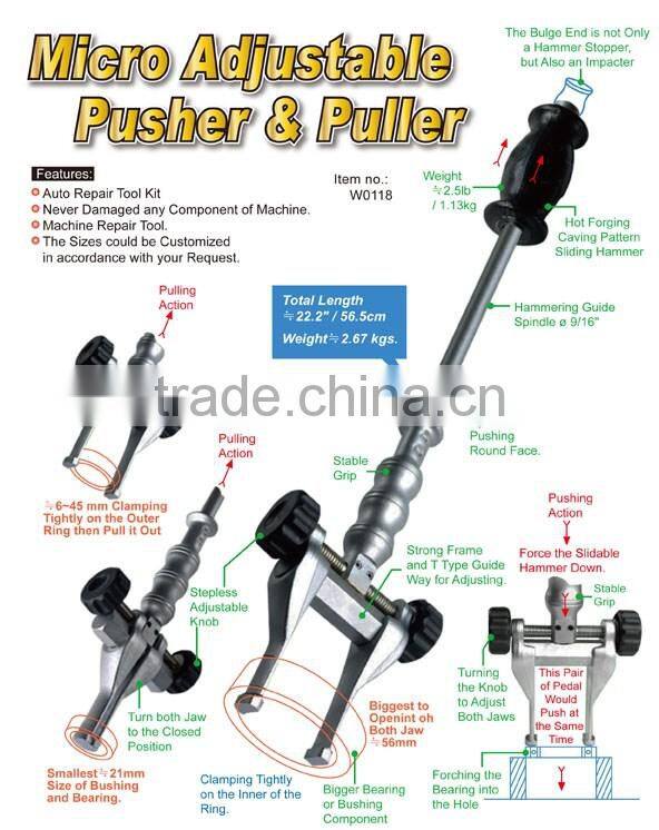 Micro Adjustable Pusher & Puller