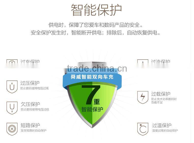 Factory directly sell 2 port car charger of ISO9001 Standard