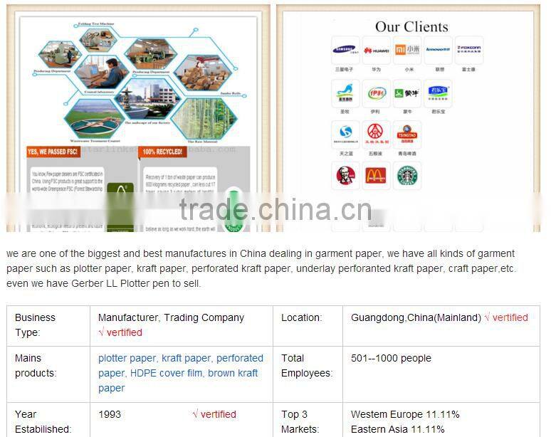 a4 paper copy paper 80gsm