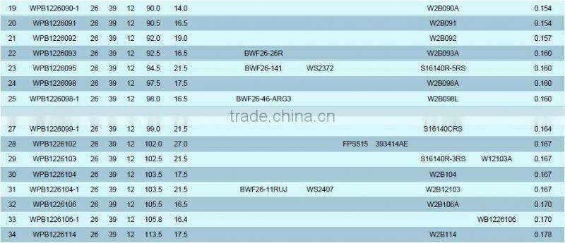 WPB Auto Water Pump Bearings WPB1226106