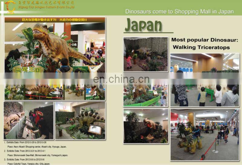 Simulation animated human model