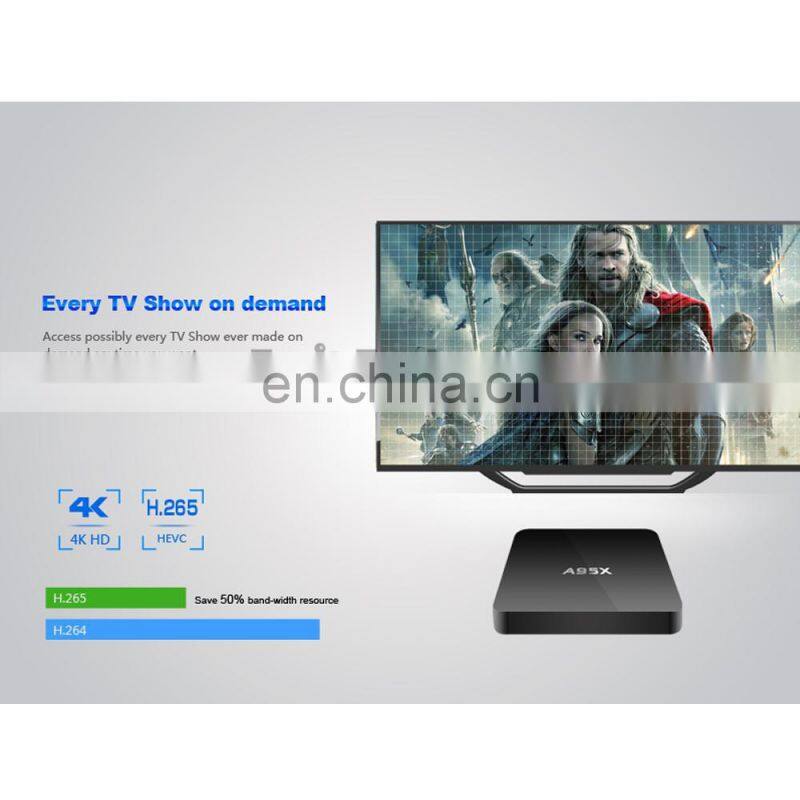 high quality black small wifi 2.4G quad core HD 4k Android 6.0 Smart TV Box