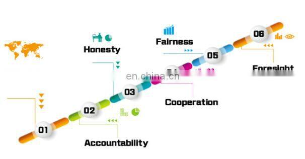 Stable Working Full Automatic Tahini Sesame Peanut Paste Making Machine Nut Grinding Equipment Groundnut Butter Production Plant