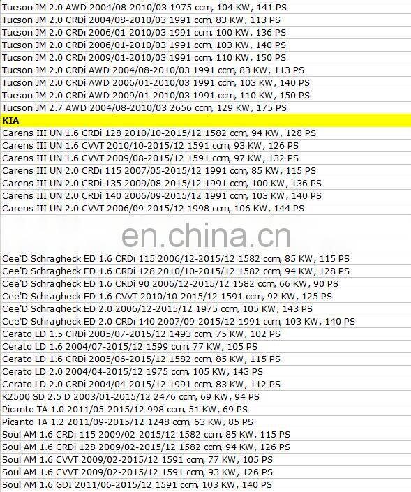 Speed Sensor For Hyun-dai ACCENT ELANTRA SONATA Ki-a RIO OEM 96420-4A600 964204A600
