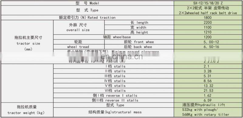 18Hp mini farm tractor with price