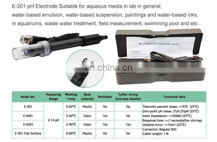 Ph Digital Meter Ph Orp Controller Orp Electrode