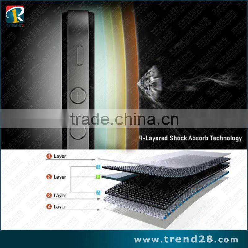 Hot selling Ultimate shock absorption screen protector for mobile phone