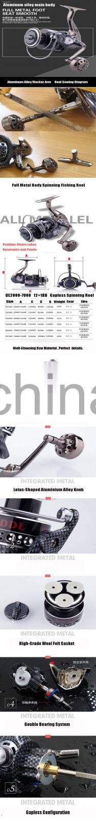 High Quality 12+1BB Fishing Spinning Wheels Full Metal Body Gapless Saltwater Fishing Reel fishin reel