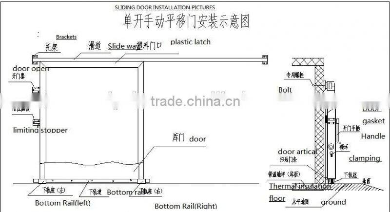 cold room sliding door with hardware, cold storage sliding door