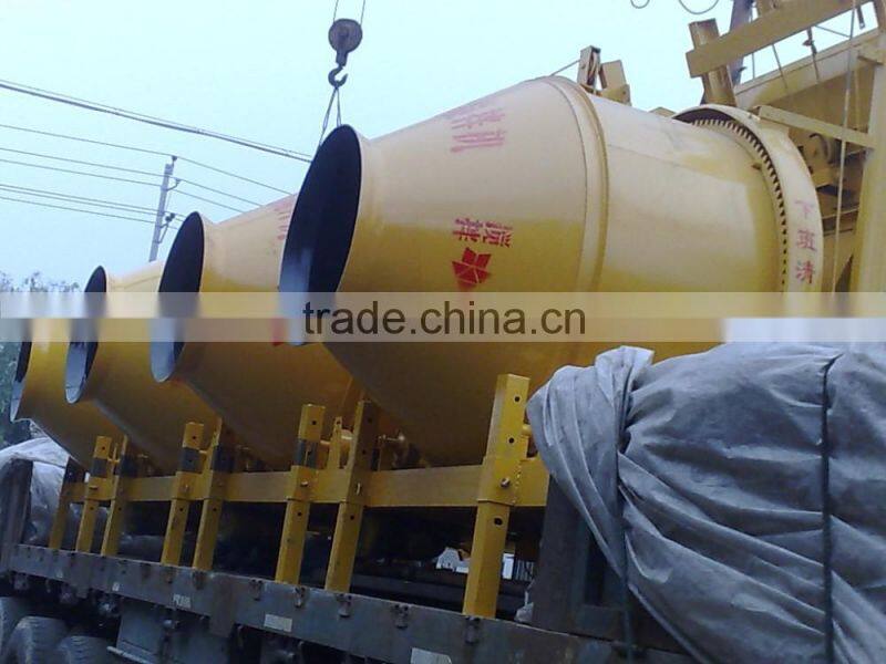 Great Topmac Brand concrete mixer with best prices