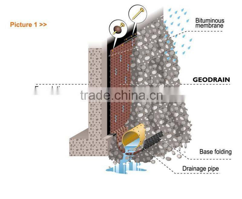 HDPE with geotextile composite drainage board Green roof drainage board