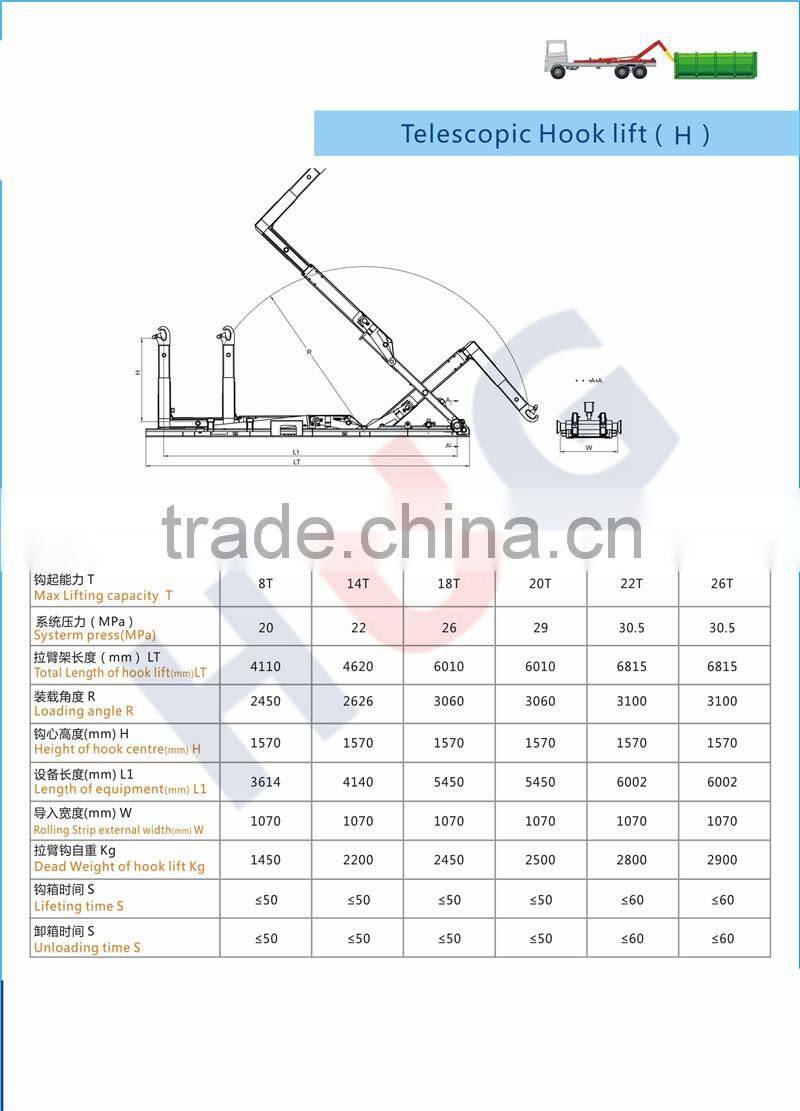 telescopic hydraulic hook lift for garbage container transfer
